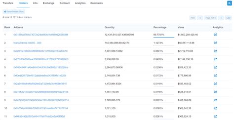 coinflip fees|coinflip accounts.